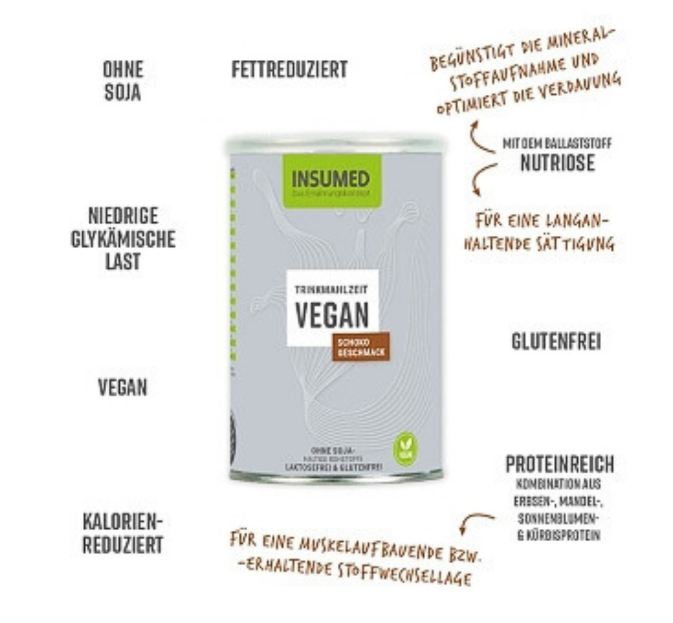 INSUMED Basic Vegan Schoko ohne Soja, 300g, MHD 08.2027