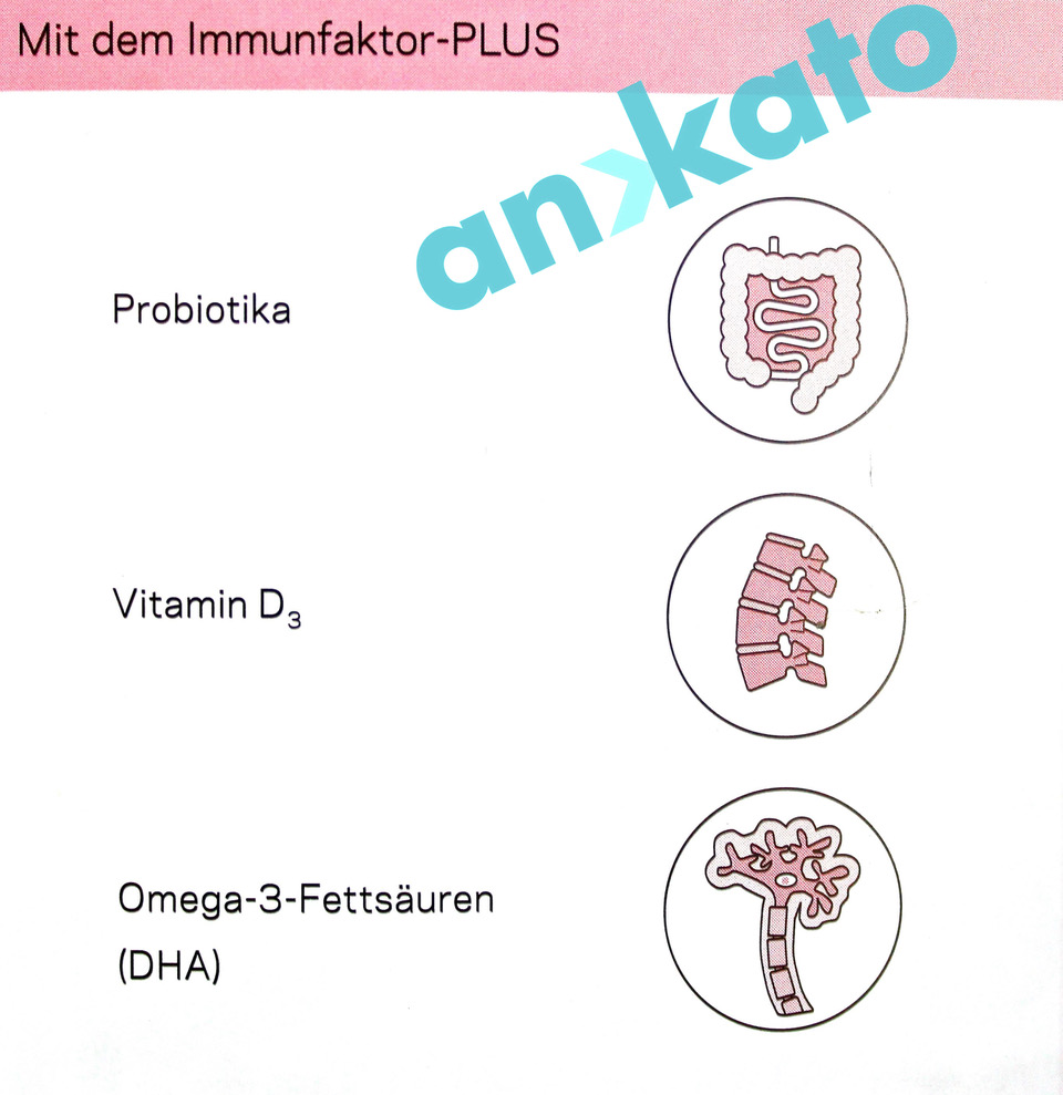 Immunfaktor-Plus